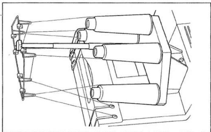 PFAFF hobbylock 4860 - Threading thread guides - 2