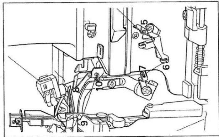 PFAFF hobbylock 4860 - Threading the left overedge looper - 4