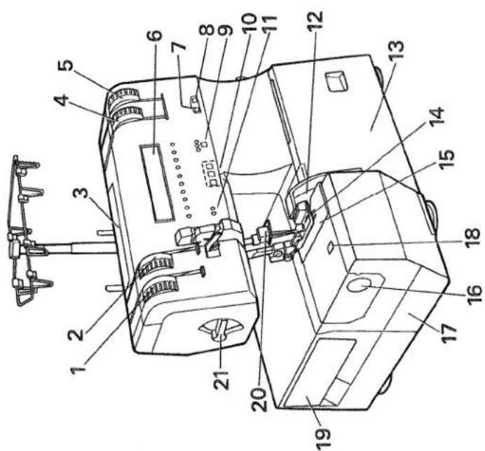 PFAFF hobbylock 4860 - You will find the contents on page 4 and 5 - 1