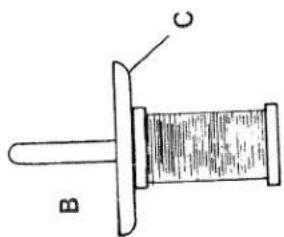 PFAFF hobbylock 4860 - Reel disc (special accessories) - 2