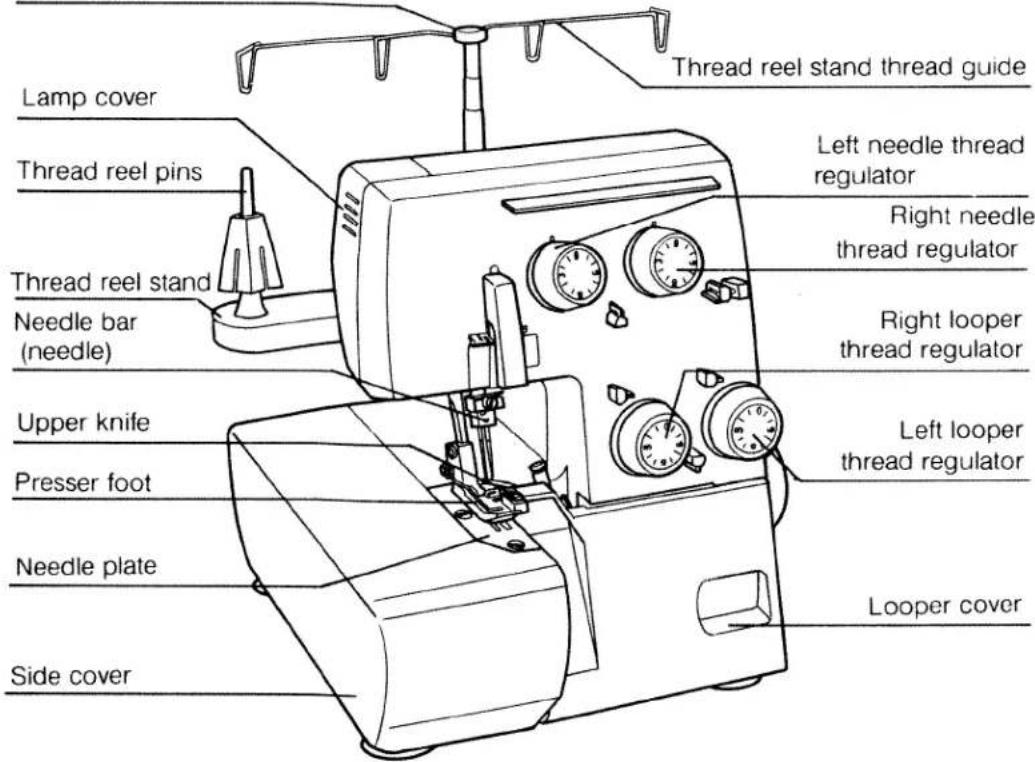PFAFF hobbylock 774 - - Front side - 1