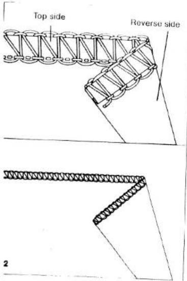 PFAFF hobbylock 783 - Rolled hem - 1