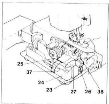 PFAFF hobbylock 783 - Contents - 3