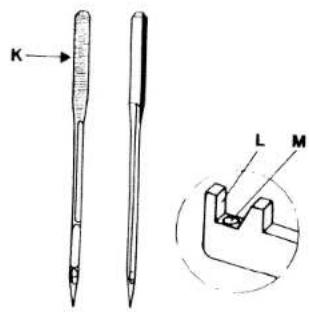PFAFF hobbylock 783 - Note: - 2