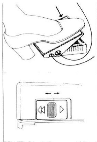 PFAFF hobbylock 783 - Switching the machine ON and OFF - 1