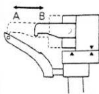 PFAFF hobbylock 787 - Stitch selection table - 21
