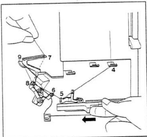 PFAFF hobbylock 787 - Threading the left looper - 3