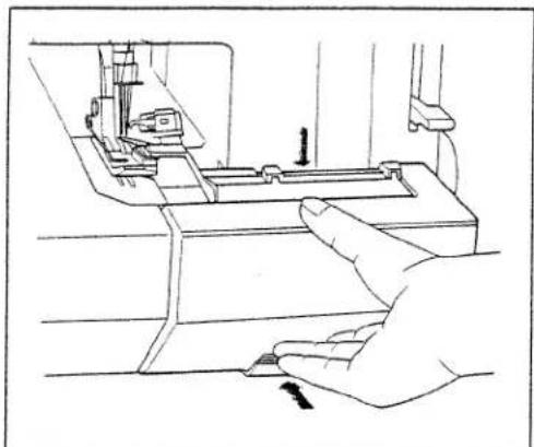 PFAFF hobbylock 787 - Thread spool change on threaded machine - 2