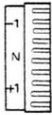 PFAFF hobbylock 788 - Stitch selection table - 28