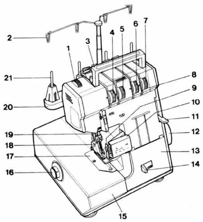 PFAFF hobbylock 794 - Contents - 1