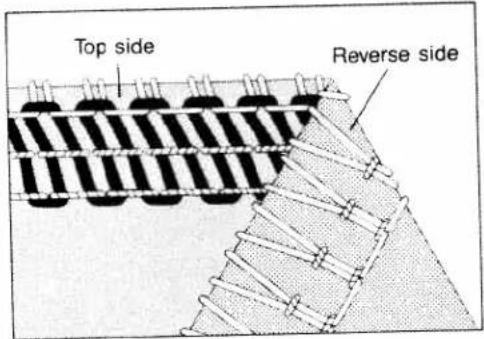 PFAFF hobbylock 794 - Adjusting thread tension: - 4