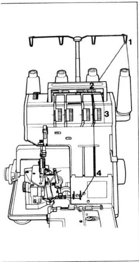 PFAFF hobbylock 794 - 4-thread double overedge seam - 2