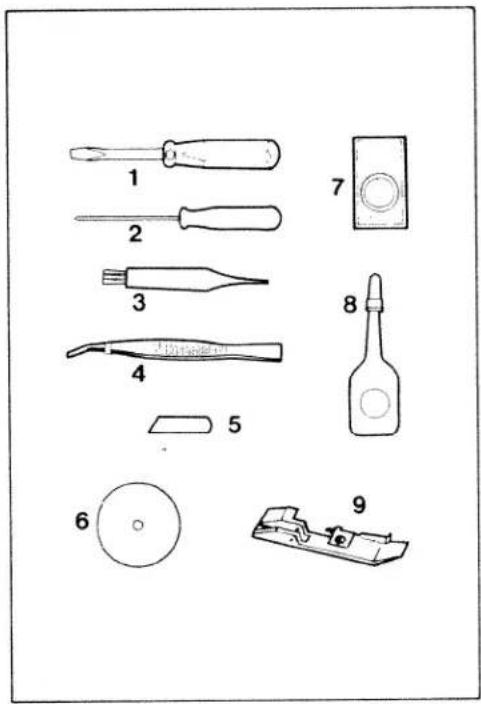 PFAFF hobbylock 794 - iewing problems and solutions - 1