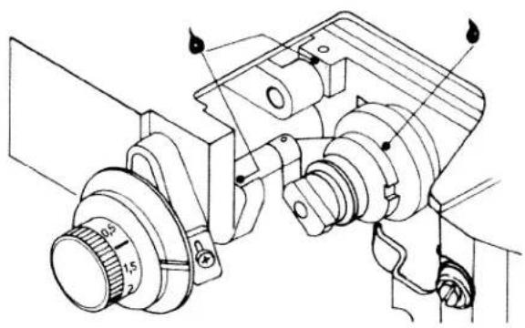 PFAFF hobbylock 794 - Cleaning thread tensions: - 3