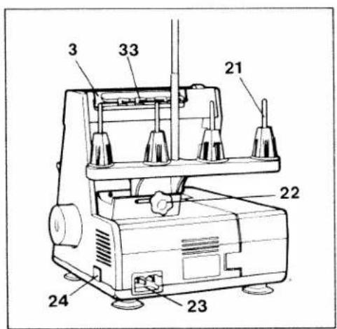 PFAFF hobbylock 794 - Contents - 2