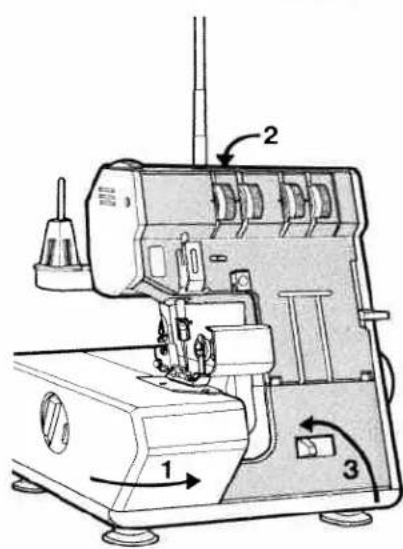 PFAFF hobbylock 795 - 4-thread safety stitch seam - 7