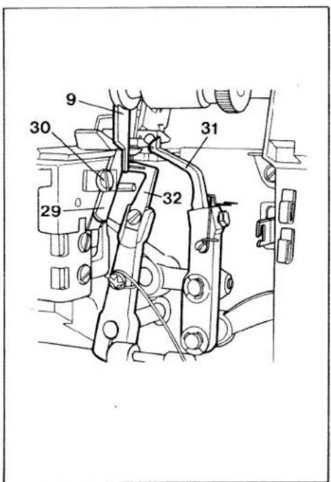 PFAFF hobbylock 795 - Controls of the sewing machine - 2