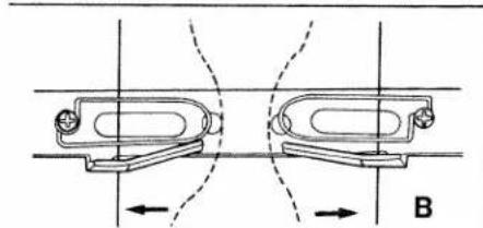 PFAFF hobbylock 795 - Opening and closing looper cover and work support: - 2