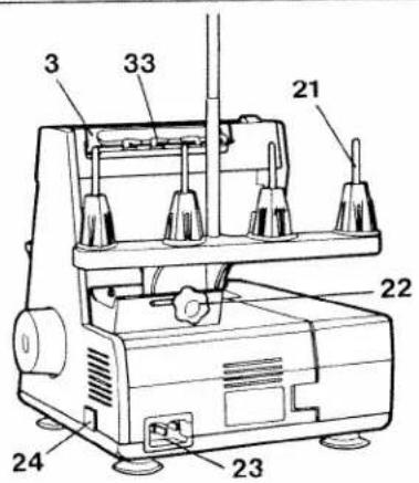 PFAFF hobbylock 795 - Contents - 2