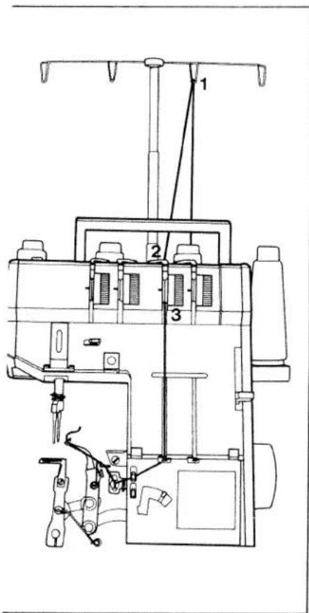 PFAFF hobbylock 795 - 4-thread safety stitch seam - 2