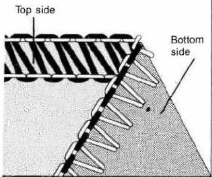 PFAFF hobbylock 795 - Finishing seam - 4