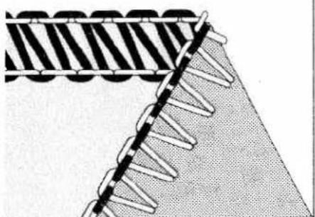 PFAFF hobbylock 795 - Two-thread chainstitch seam - 1