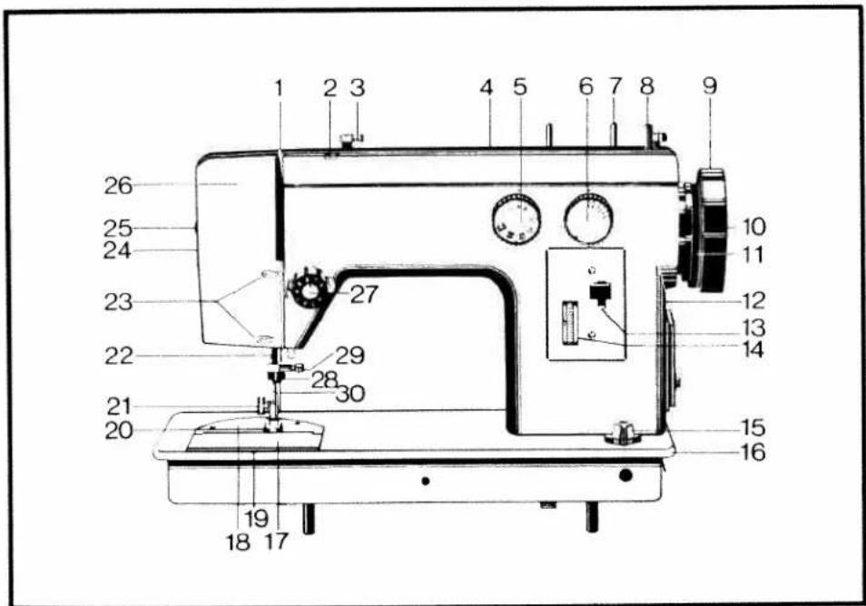 PFAFF kayser 44 - KAYSER - 1