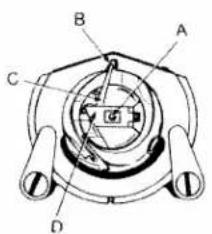 PFAFF kayser 44 - Inserting the bobbin case - 1
