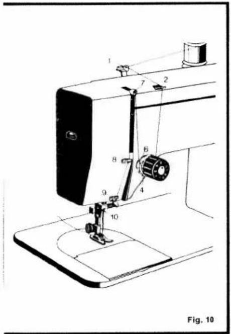 PFAFF kayser 44 - Changing the needle - 2