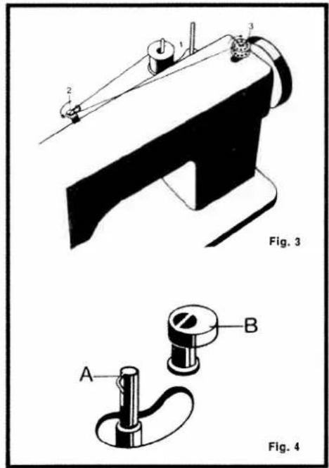 PFAFF kayser 44 - Winding the bobbin - 1