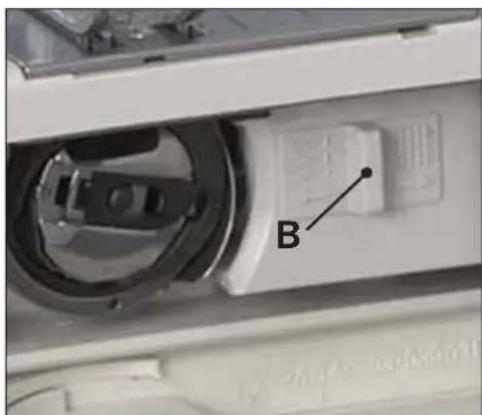 PFAFF performance 2058 - For either method: - 1