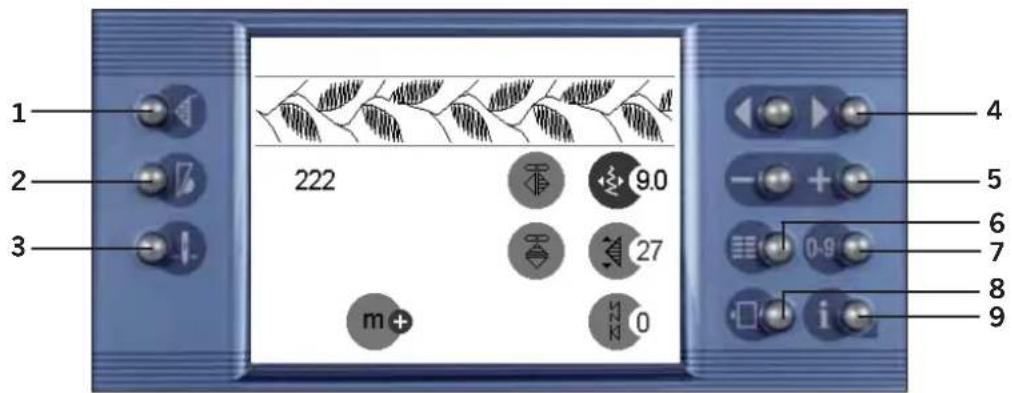 PFAFF performance 2058 - Free-motion darning – No 1 and 3 - 4