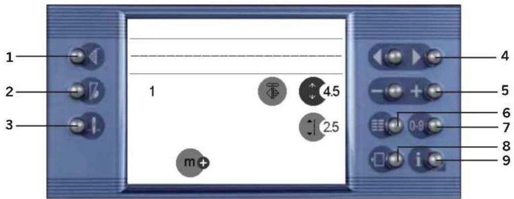 PFAFF performance 2058 - Information in the more options window - 3