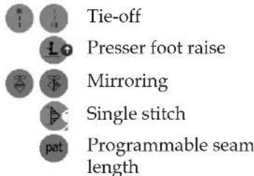 PFAFF performance 2058 - Sewing functions are: - 1