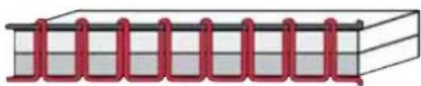PFAFF performance 2058 - Thread tension - 2