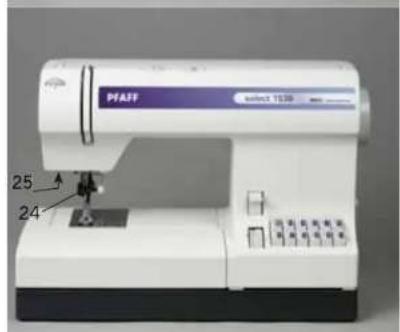 PFAFF select 1528 - Get acquainted with your select. - 3