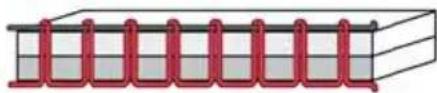 PFAFF select 1540 - Needle thread tension - 2