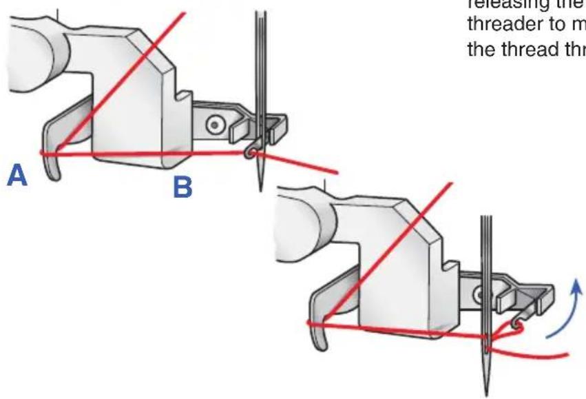 PFAFF select 1540 - Threading the needle thread - 2