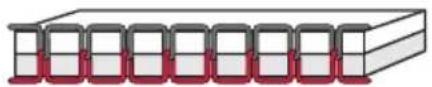 PFAFF select 2.0 - Needle thread tension - 1