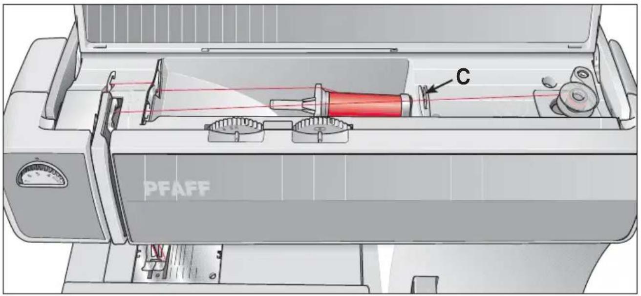 PFAFF select 2.0 - Don't forget: - 2