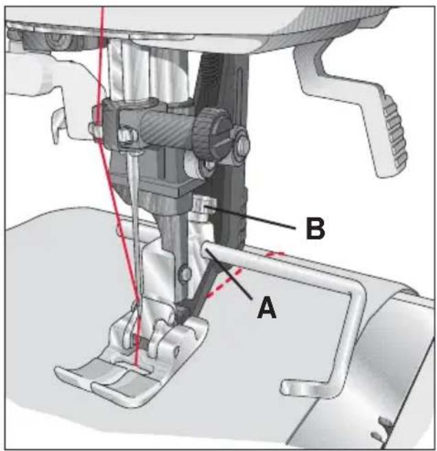 PFAFF select 2.0 - Topstitching - 1