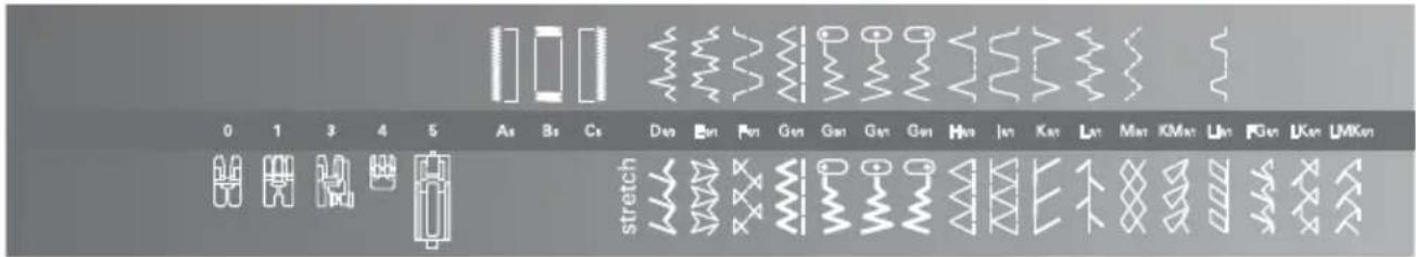 PFAFF select 2.0 - Stitch overview - 3