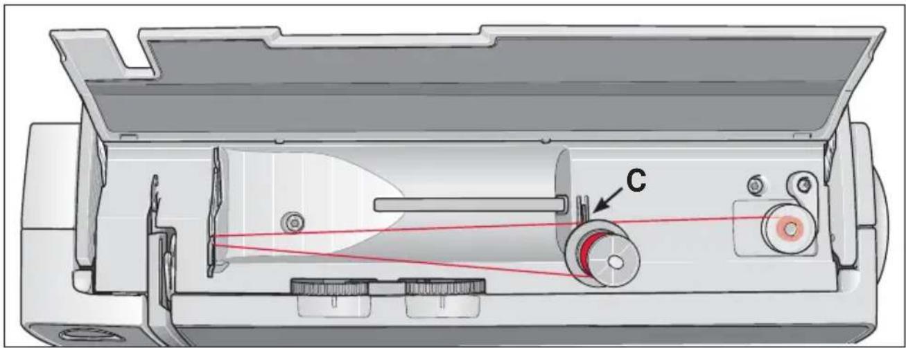 PFAFF select 2.0 - Don't forget: - 1