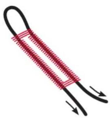 PFAFF select 2.0 - Standard buttonhole - 9