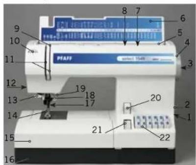 PFAFF select 1538 - Get acquainted with your select. - 2