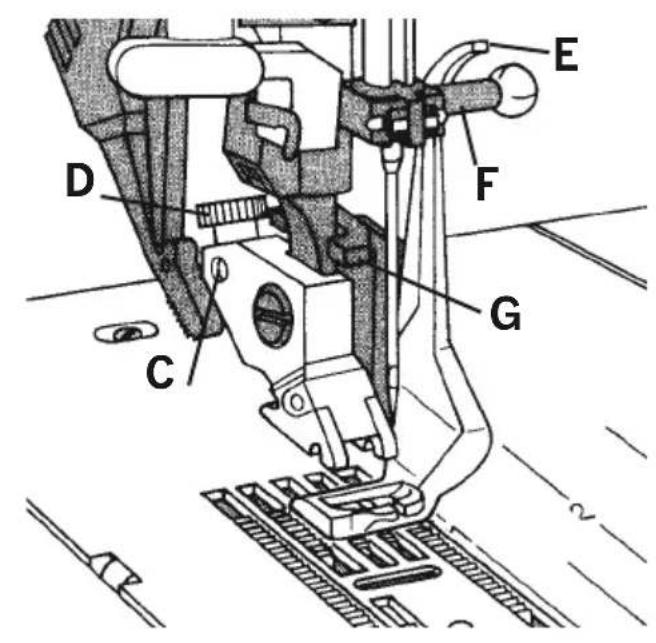 PFAFF select 1538 - Hemming with the twin needle - 1