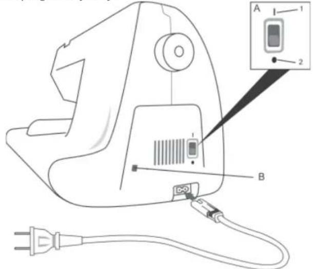 PFAFF smart 300e - For USA and Canada - 1