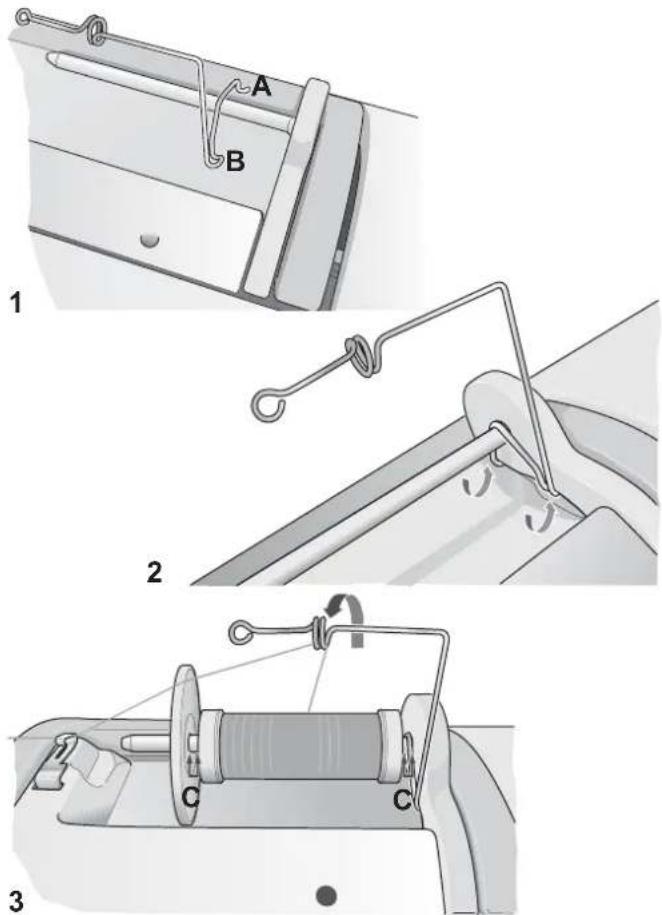 PFAFF smart 300e - User's Guide - 1