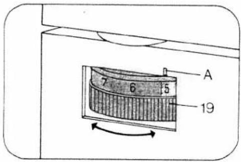 PFAFF synchromatic 1215 - Lower tension - 1
