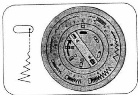 PFAFF synchromatic 1215 - Reverse sewing and dropping the feed dog - 3